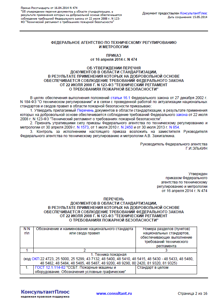 Перечень документов в области стандартизации, в результате применения которых на добровольной основе обеспечивается соблюдение требований федерального закона от 22 июля 2008 г. N 123-ФЗ «Технический регламент о требованиях пожарной безопасности» 